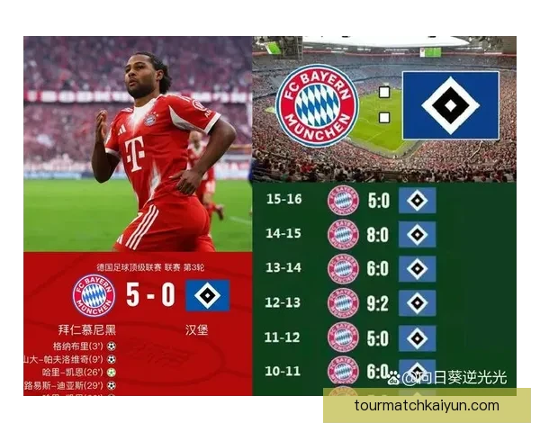 德甲各队阵容演变分析：2023赛季球队阵容变化与未来趋势